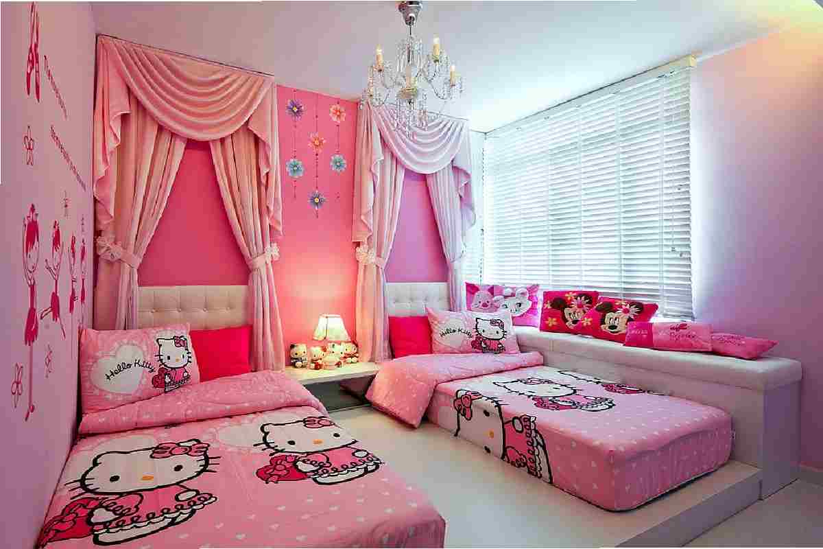 Hello Kitty Room Decor