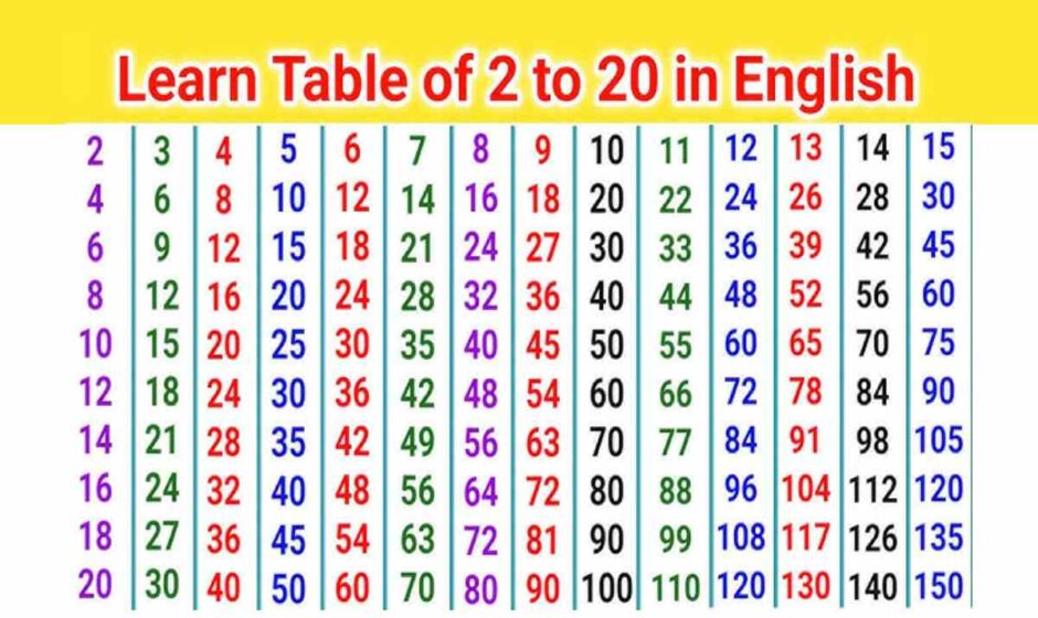 Table 2 To 20 Photo