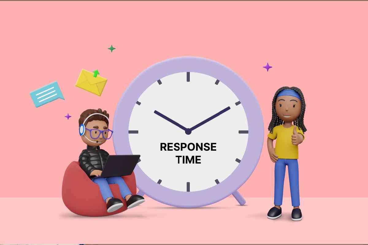 Response Time Write For Us